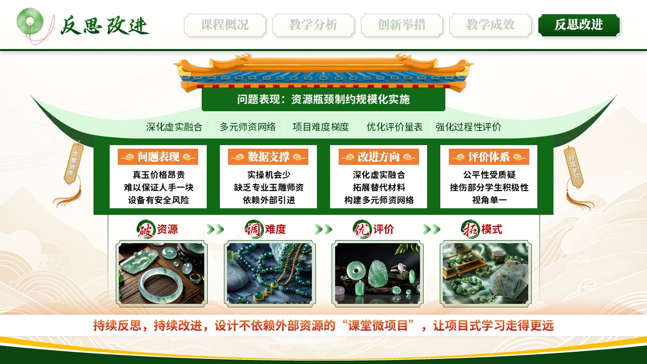 《璞玉巧琢成》教学创新大赛第11页预览图