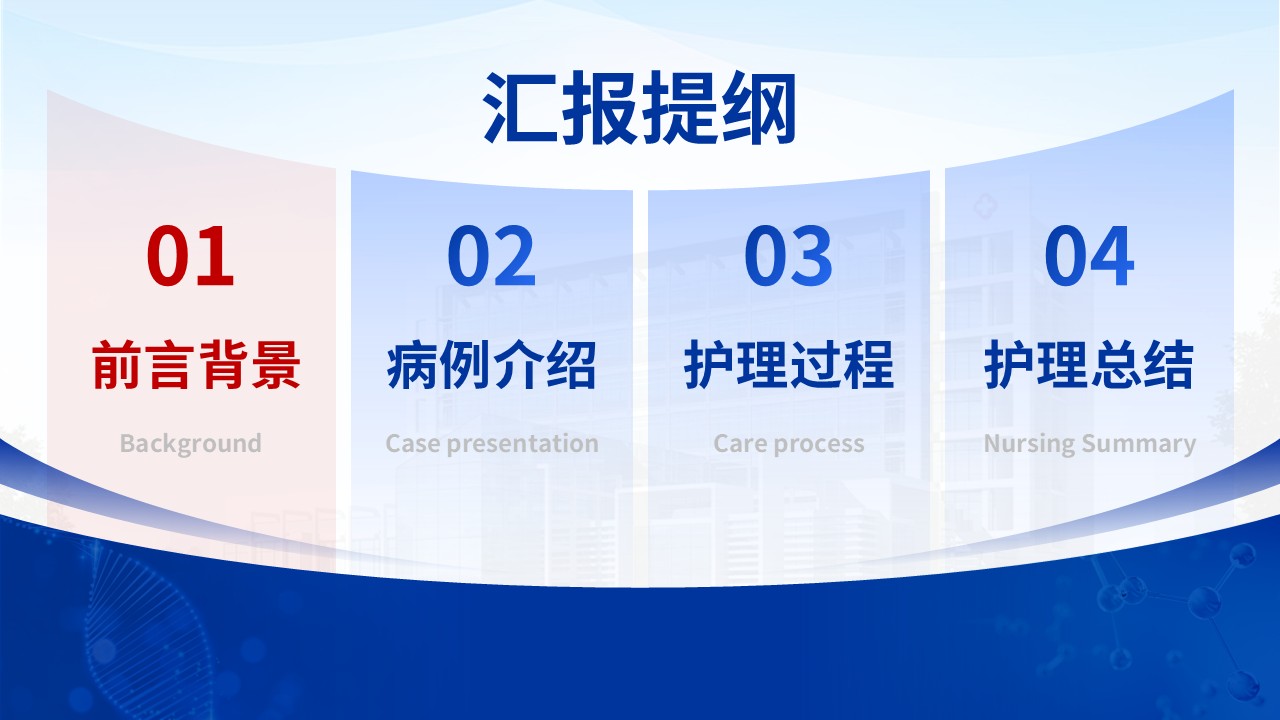 388期-护理个案-一例多发伤患者的MDT早期康复护理第2页预览