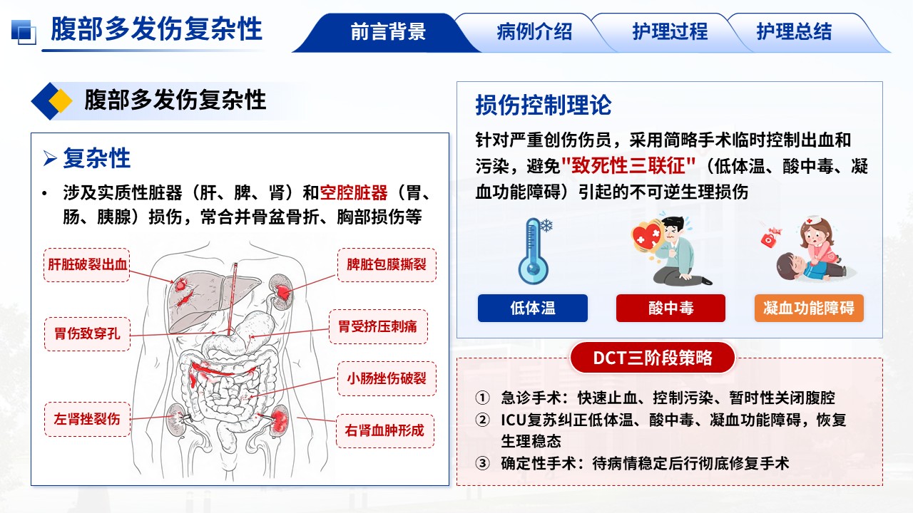 388期-护理个案-一例多发伤患者的MDT早期康复护理第4页预览