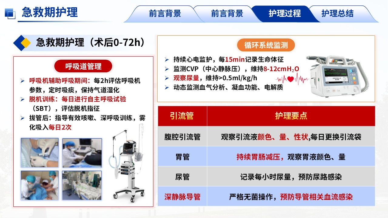 388期-护理个案-一例多发伤患者的MDT早期康复护理第13页预览