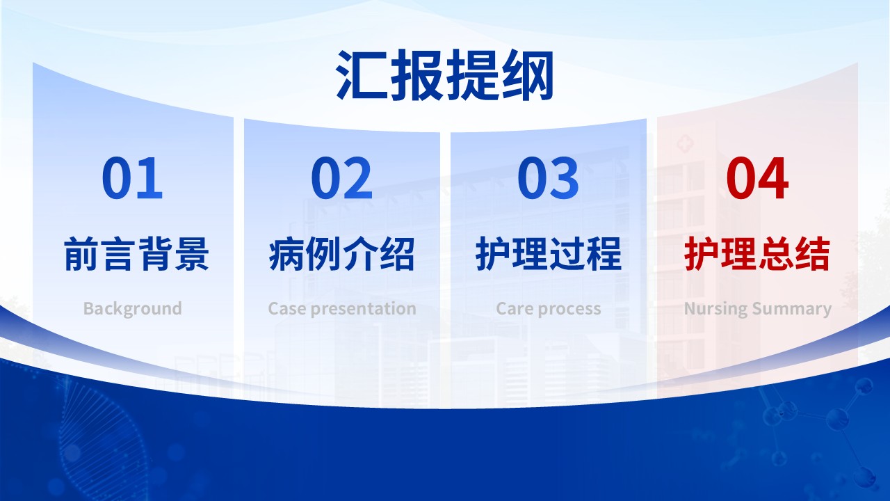 388期-护理个案-一例多发伤患者的MDT早期康复护理第15页预览