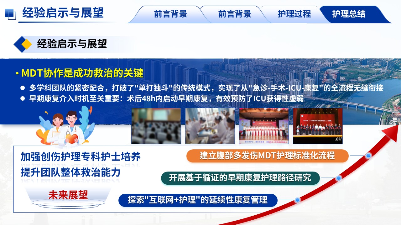 388期-护理个案-一例多发伤患者的MDT早期康复护理第16页预览
