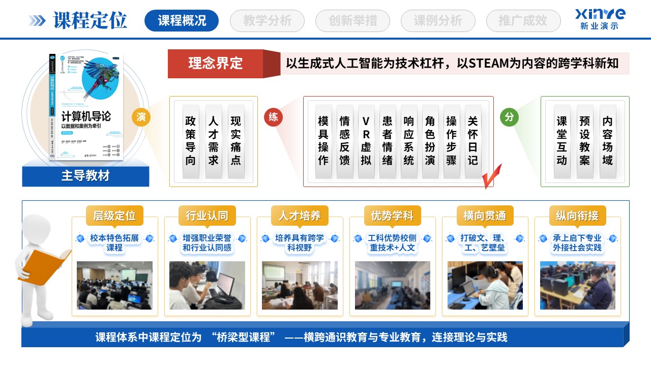 教学创新报告(STEAM教育理念-蓝绿红)