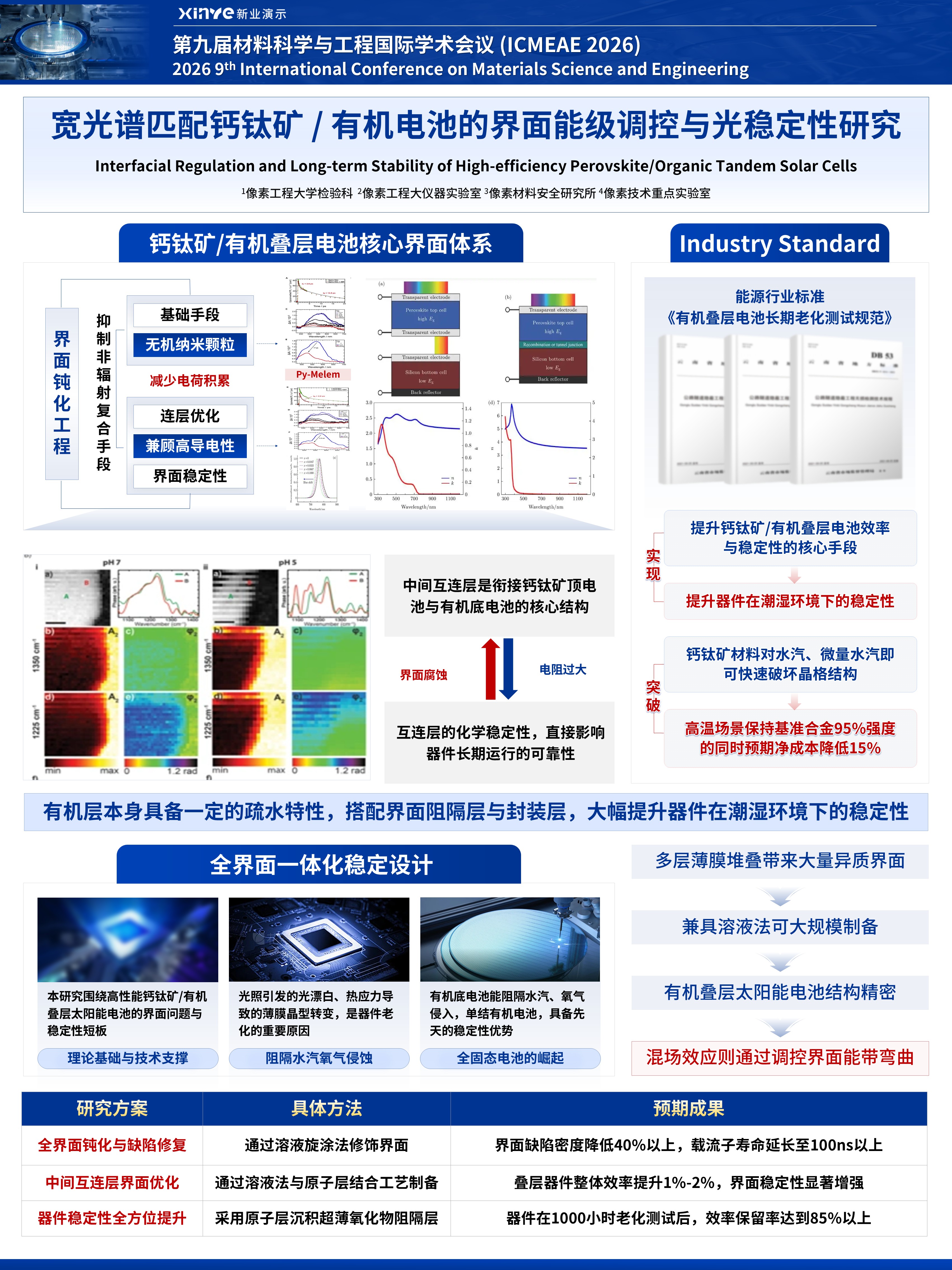 sc-学术墙报（有机电池调控-蓝色）