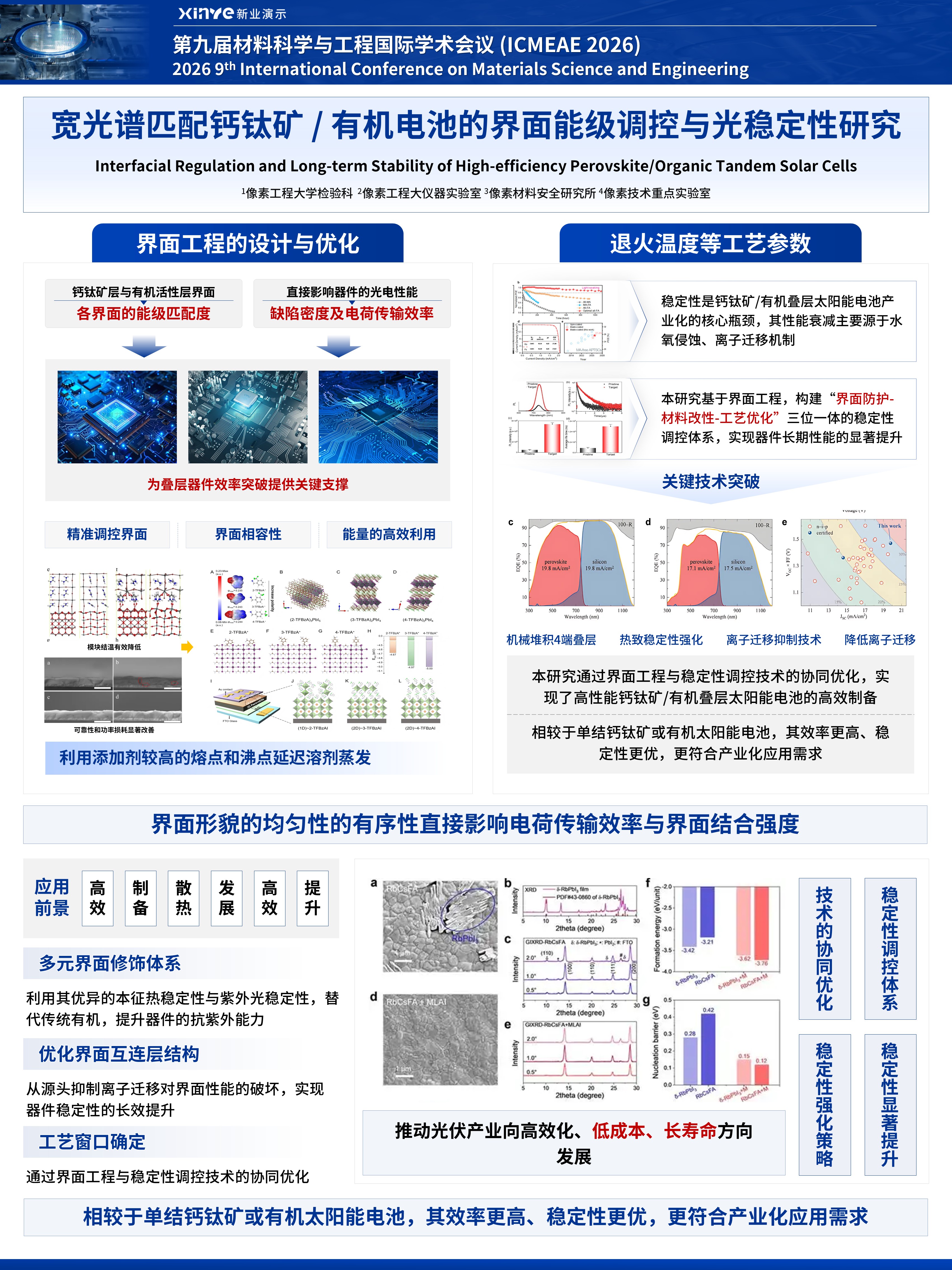 sc-学术墙报（有机电池调控-蓝色）第2页预览图