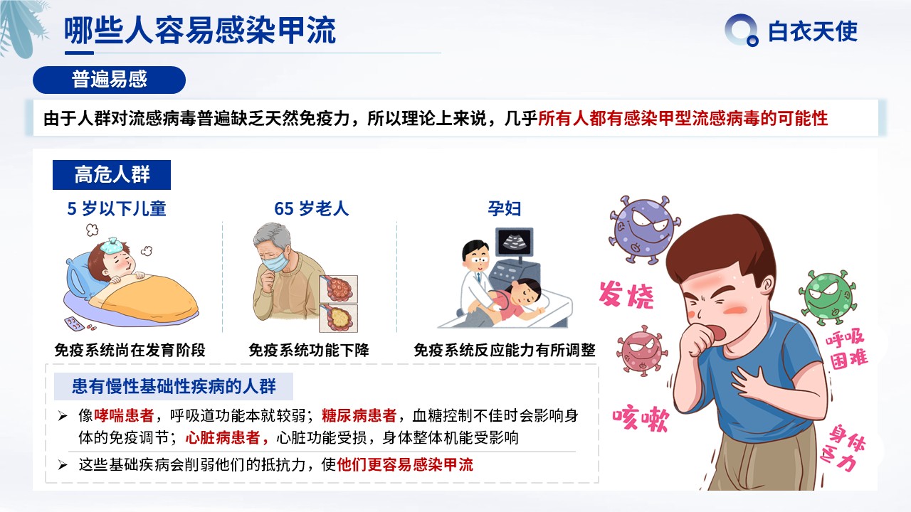 16-警惕甲流健康宣教第7页预览