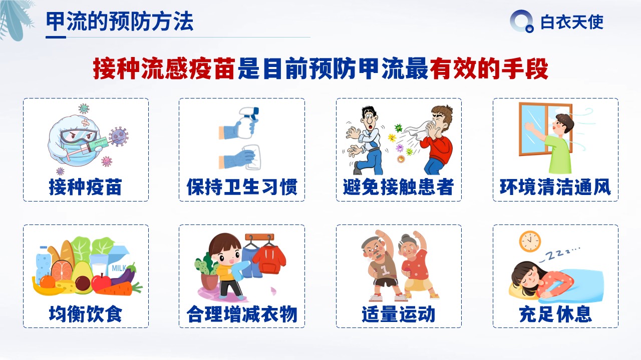 16-警惕甲流健康宣教第8页预览