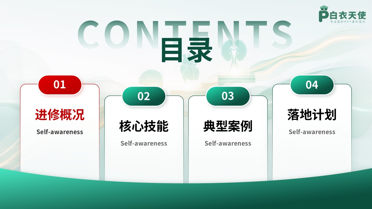 360期-护士进修汇报-预见性护理在多动脉瘤栓塞术后的应用第2页预览
