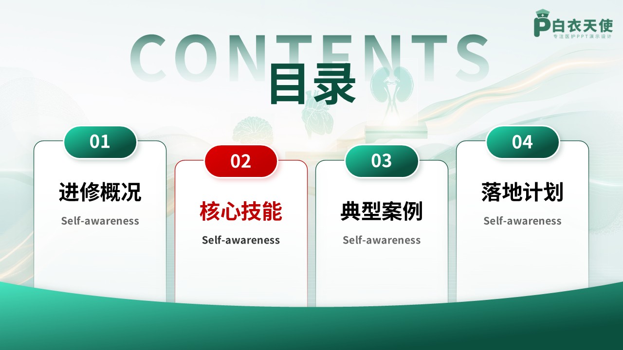 360期-护士进修汇报-预见性护理在多动脉瘤栓塞术后的应用第6页预览
