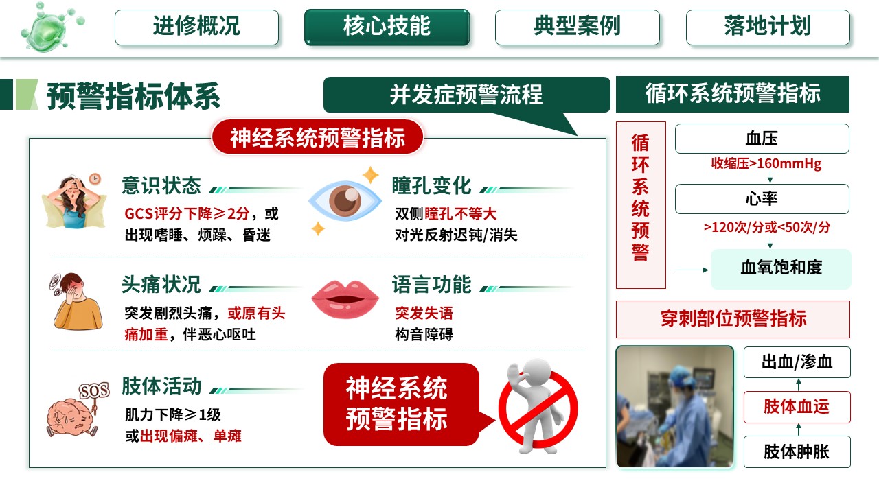 360期-护士进修汇报-预见性护理在多动脉瘤栓塞术后的应用第8页预览