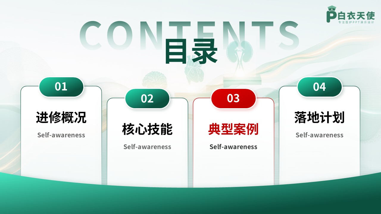 360期-护士进修汇报-预见性护理在多动脉瘤栓塞术后的应用第10页预览