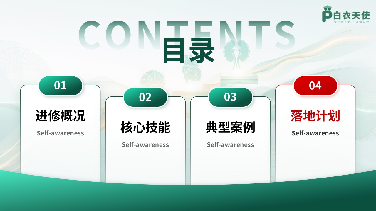 360期-护士进修汇报-预见性护理在多动脉瘤栓塞术后的应用第15页预览