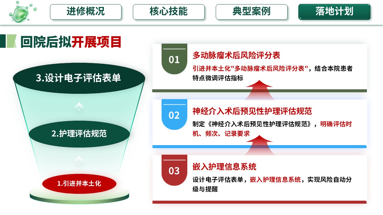 360期-护士进修汇报-预见性护理在多动脉瘤栓塞术后的应用第16页预览