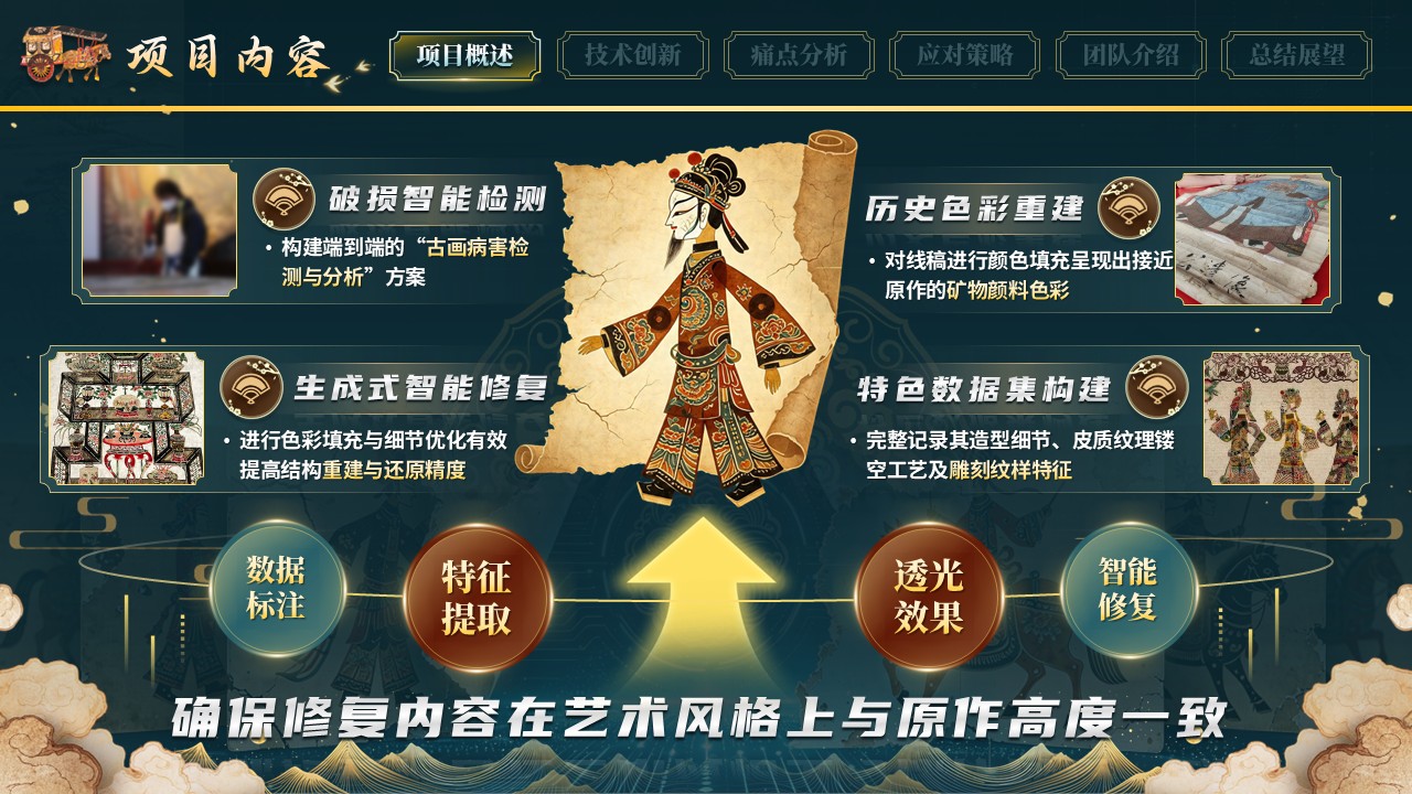 《古影新绘》大创赛第4页预览图