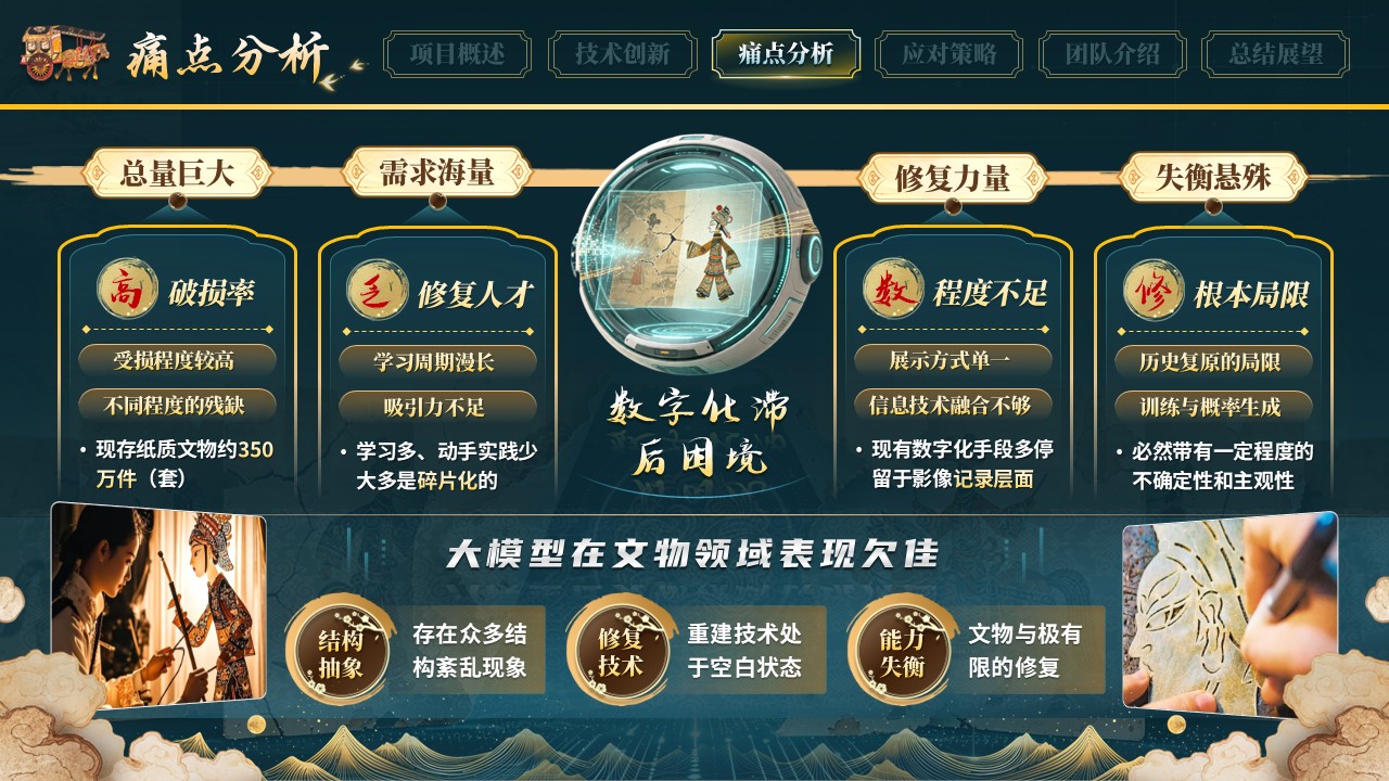 《古影新绘》大创赛第7页预览图