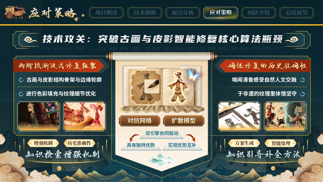 《古影新绘》大创赛第8页预览图