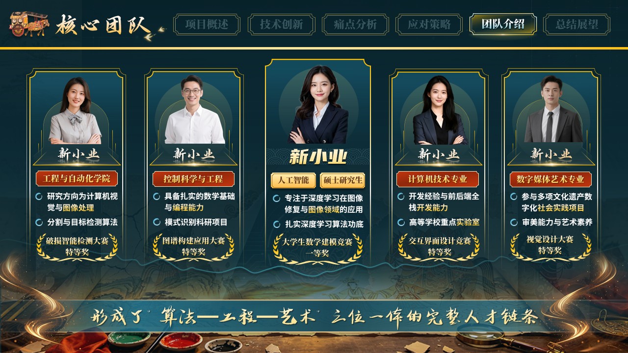 《古影新绘》大创赛第10页预览图