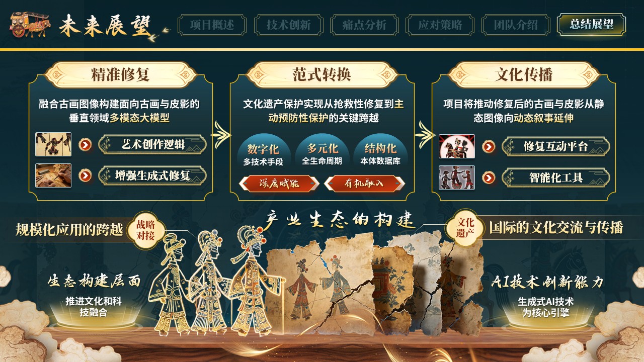 《古影新绘》大创赛第11页预览图