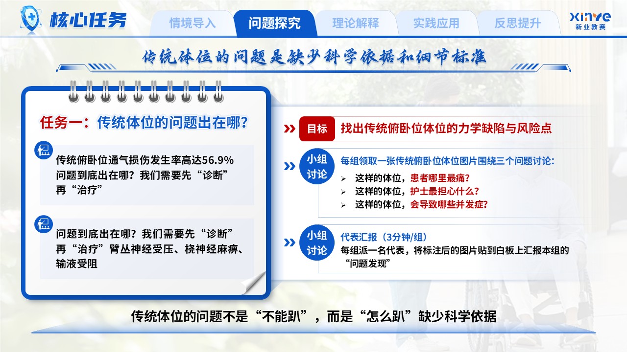 《氧续生命》青教赛第6页预览图