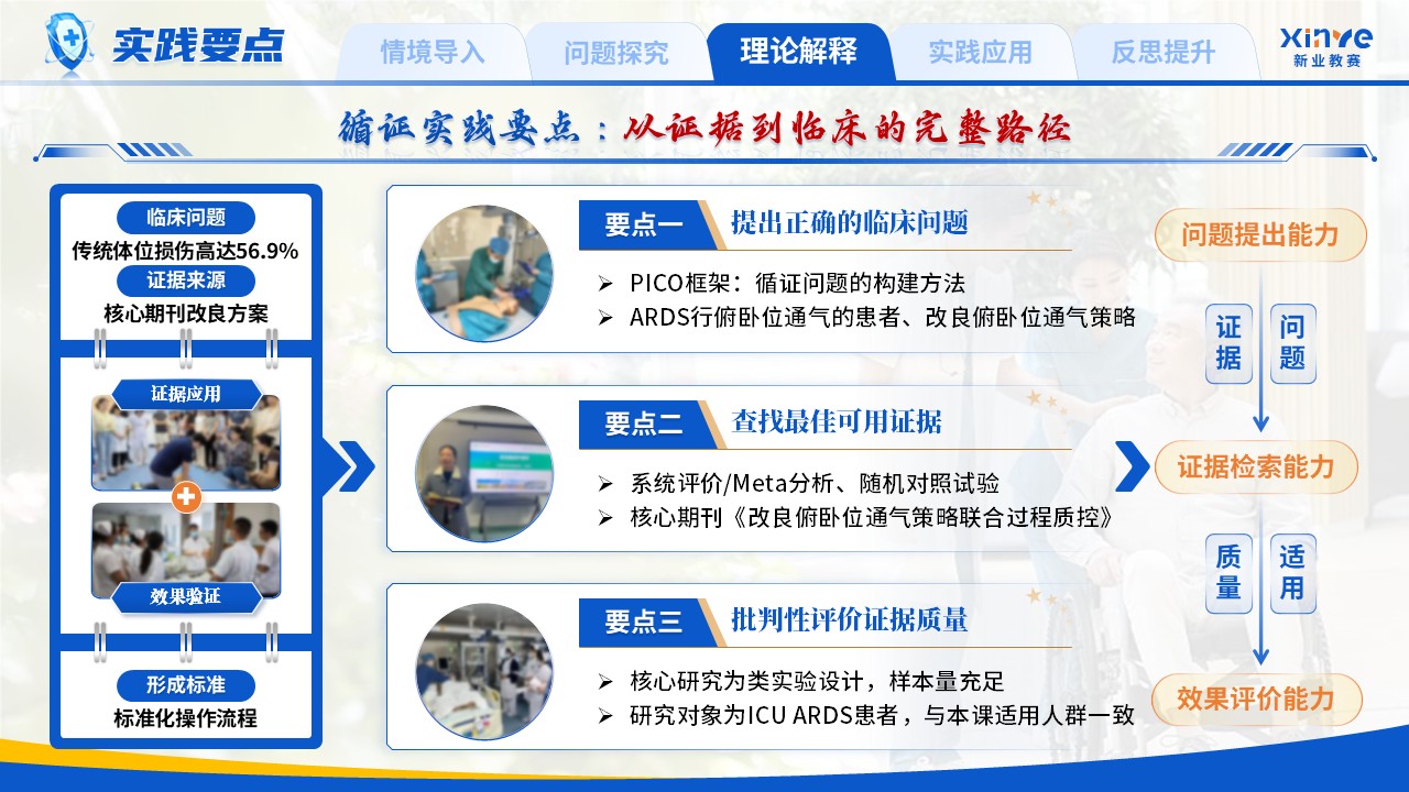 《氧续生命》青教赛第9页预览图