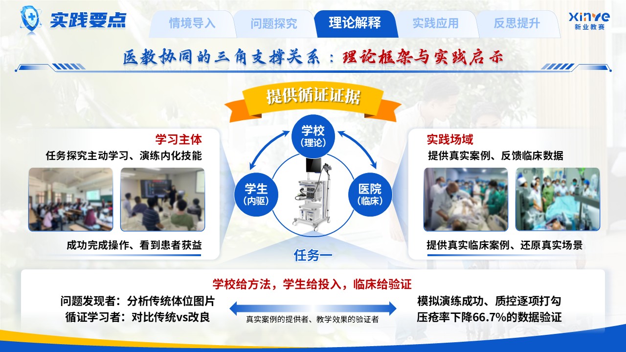《氧续生命》青教赛第10页预览图