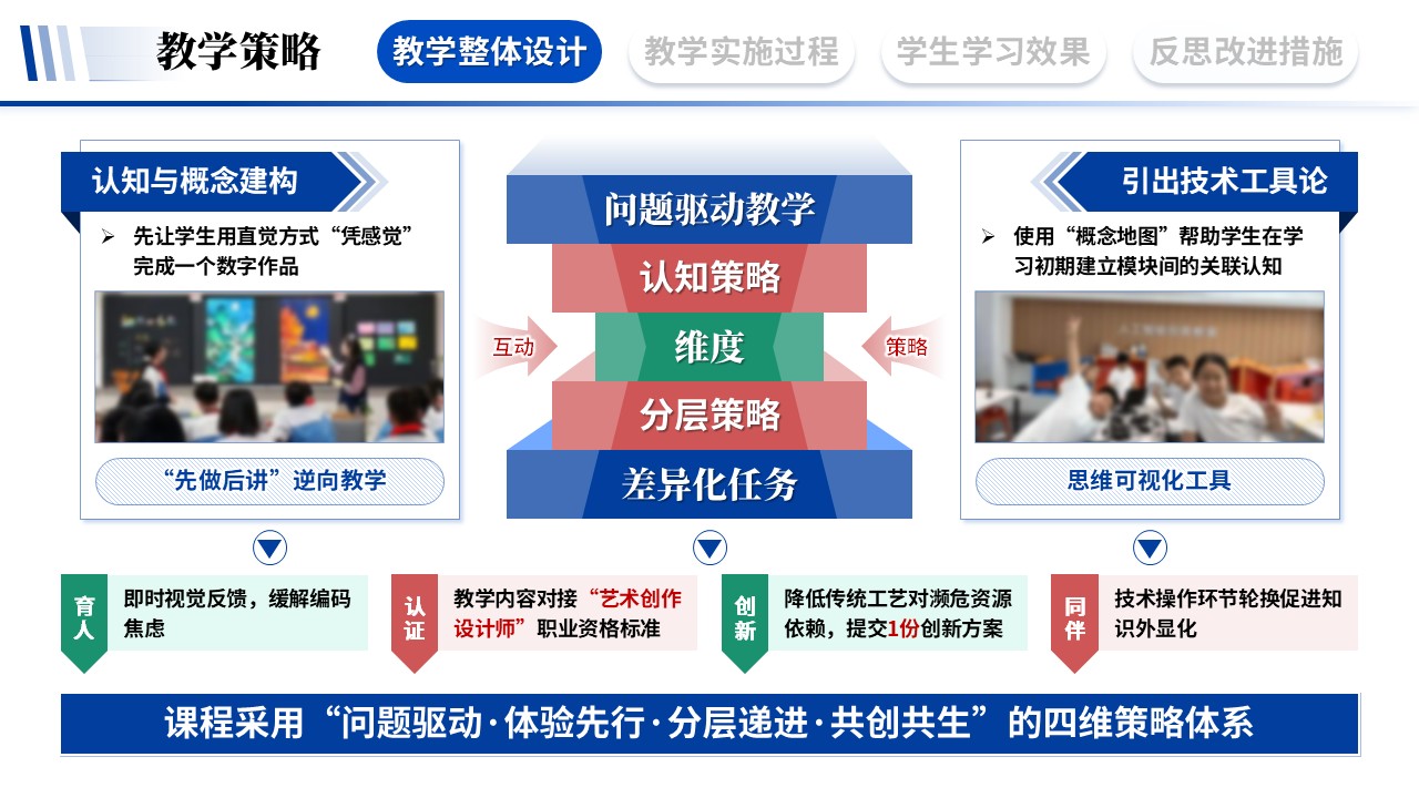 教学实施报告《艺术与科技融合-蓝色》第3页预览图