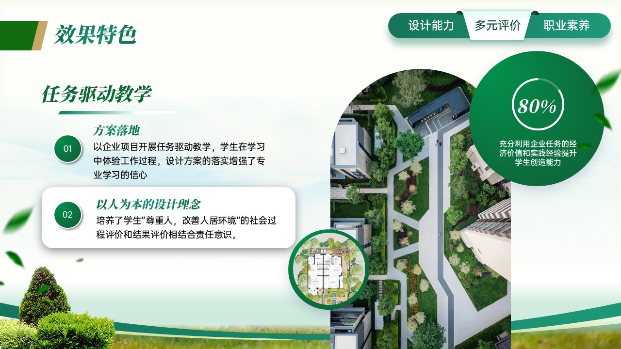 教学能力大赛ppt模板（农林牧渔类）第4页预览图