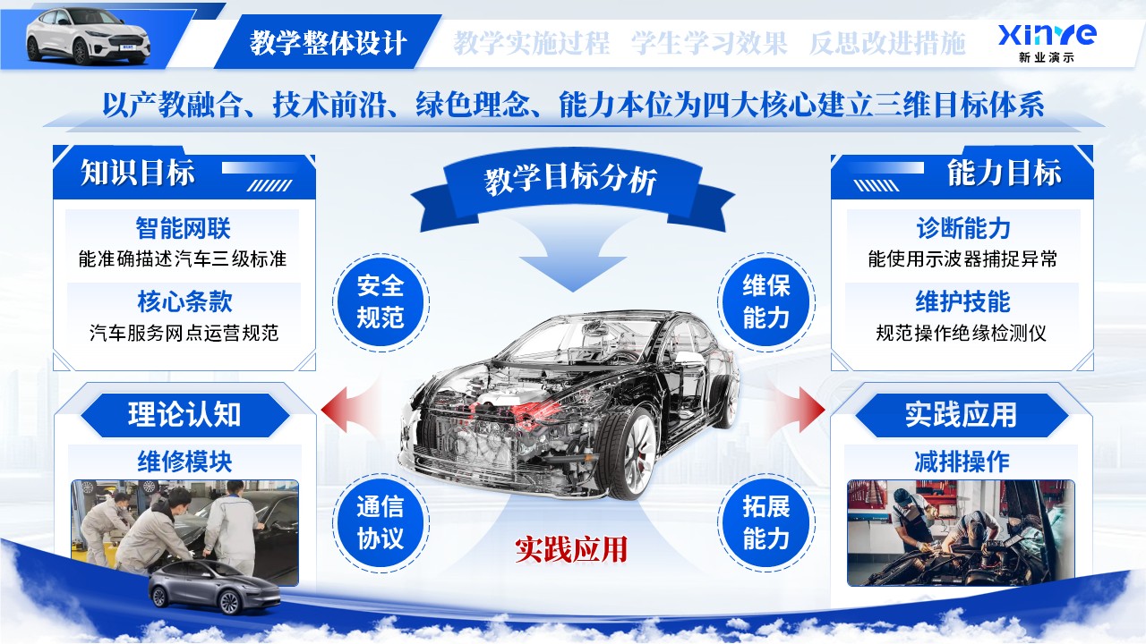 教学能力大赛（虚实联动、能力进阶）第3页预览图