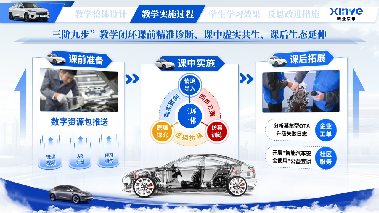 教学能力大赛（虚实联动、能力进阶）第5页预览图