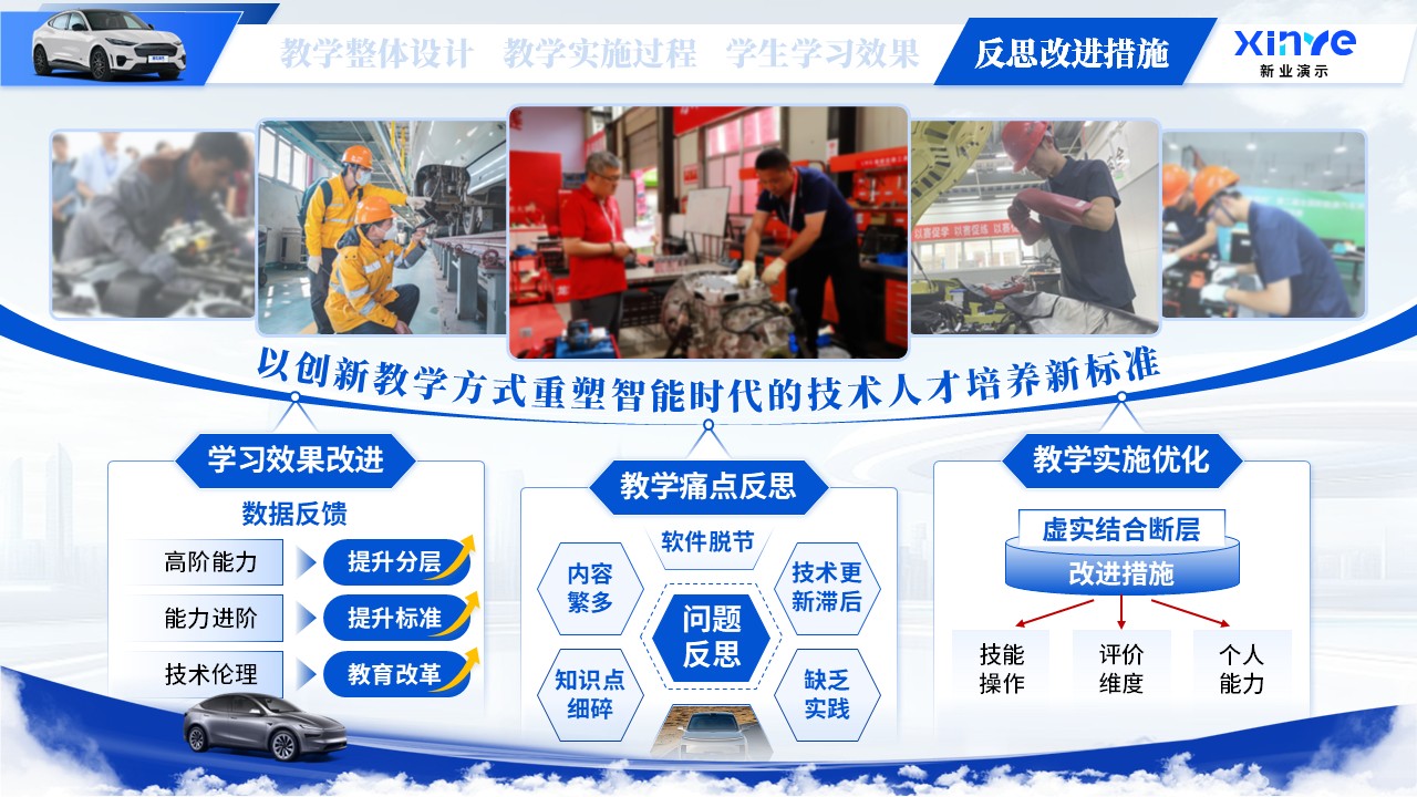 教学能力大赛（虚实联动、能力进阶）第10页预览图