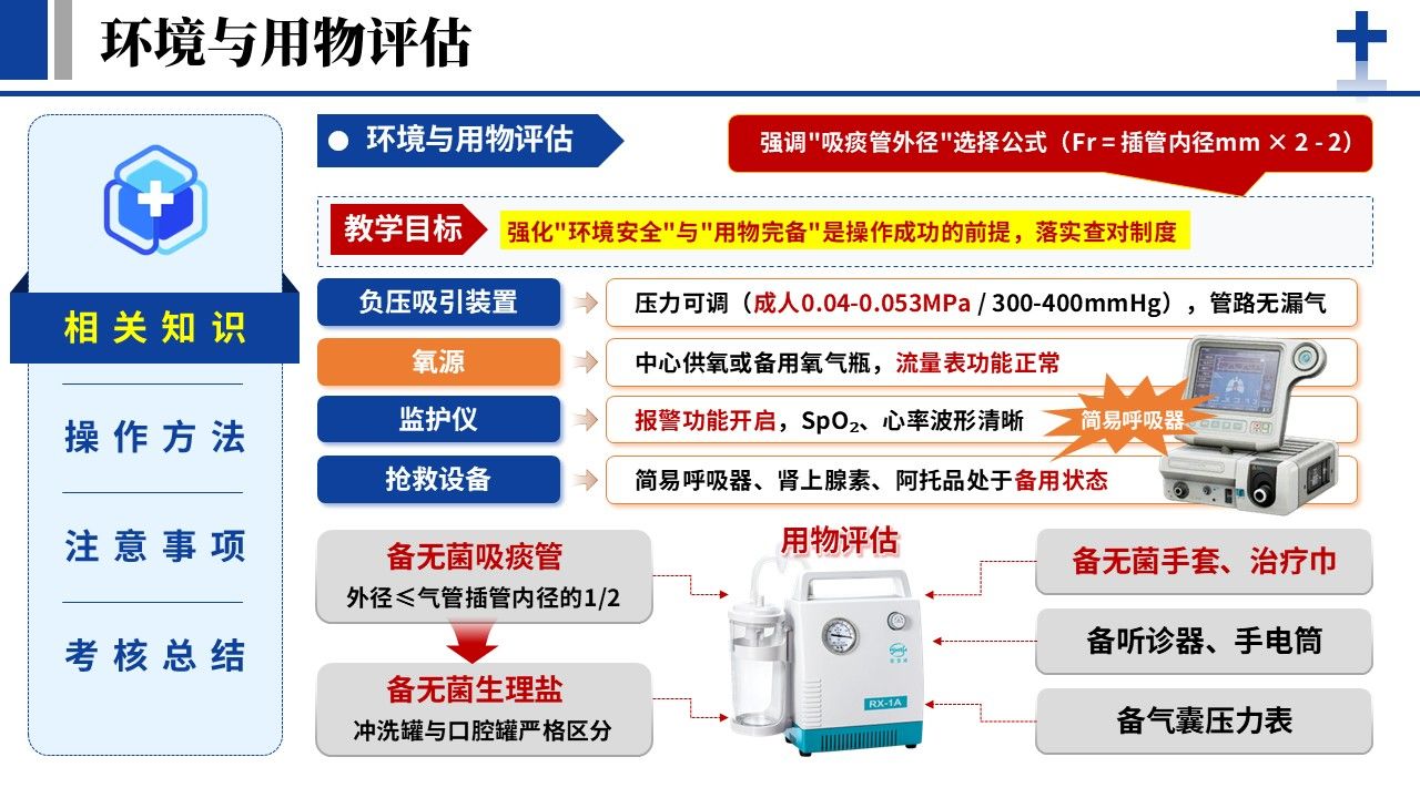 371期-护理说课-人工气道吸痰的标准化操作流程第5页预览