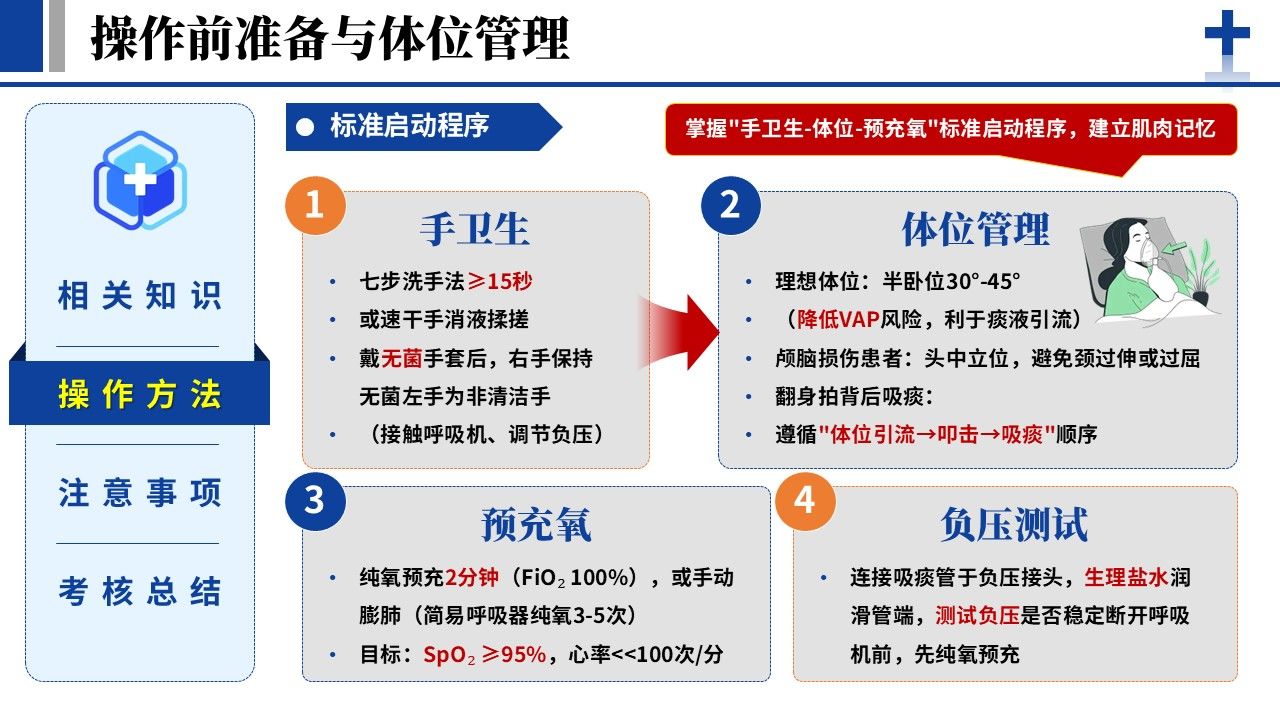371期-护理说课-人工气道吸痰的标准化操作流程第8页预览
