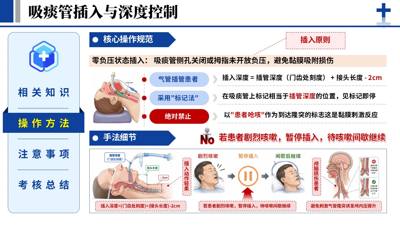 371期-护理说课-人工气道吸痰的标准化操作流程第9页预览
