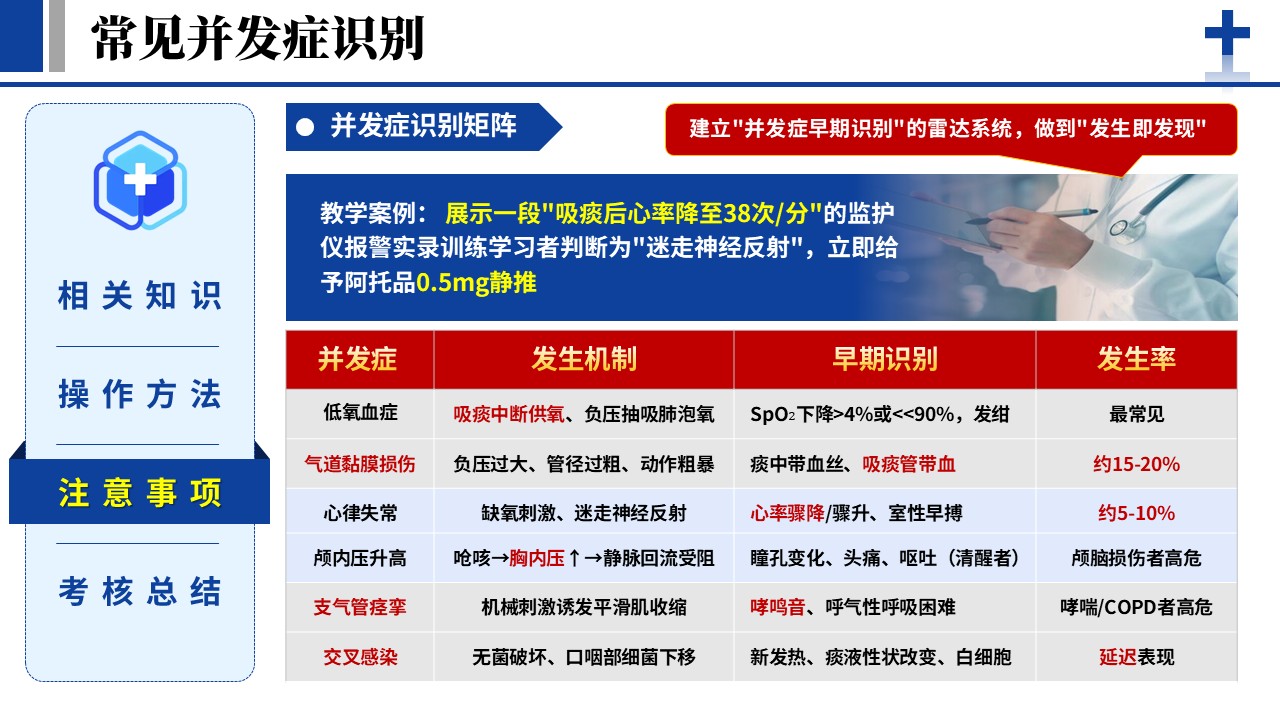 371期-护理说课-人工气道吸痰的标准化操作流程第13页预览