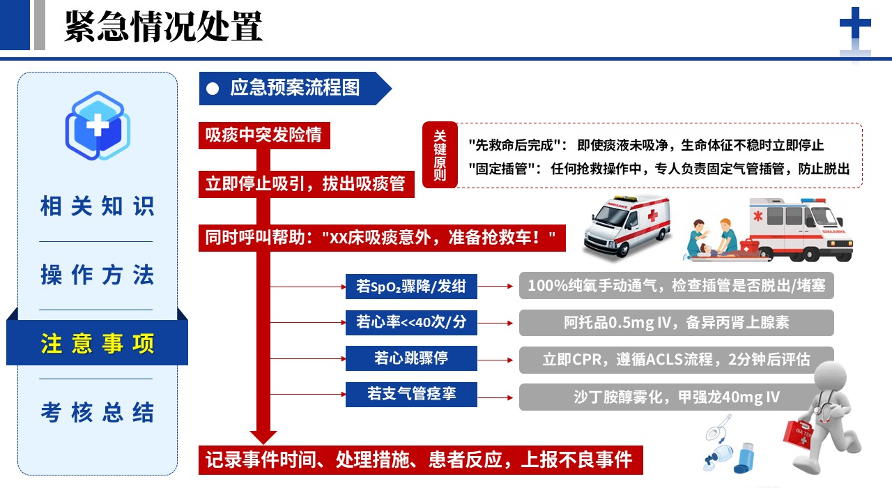 371期-护理说课-人工气道吸痰的标准化操作流程第14页预览
