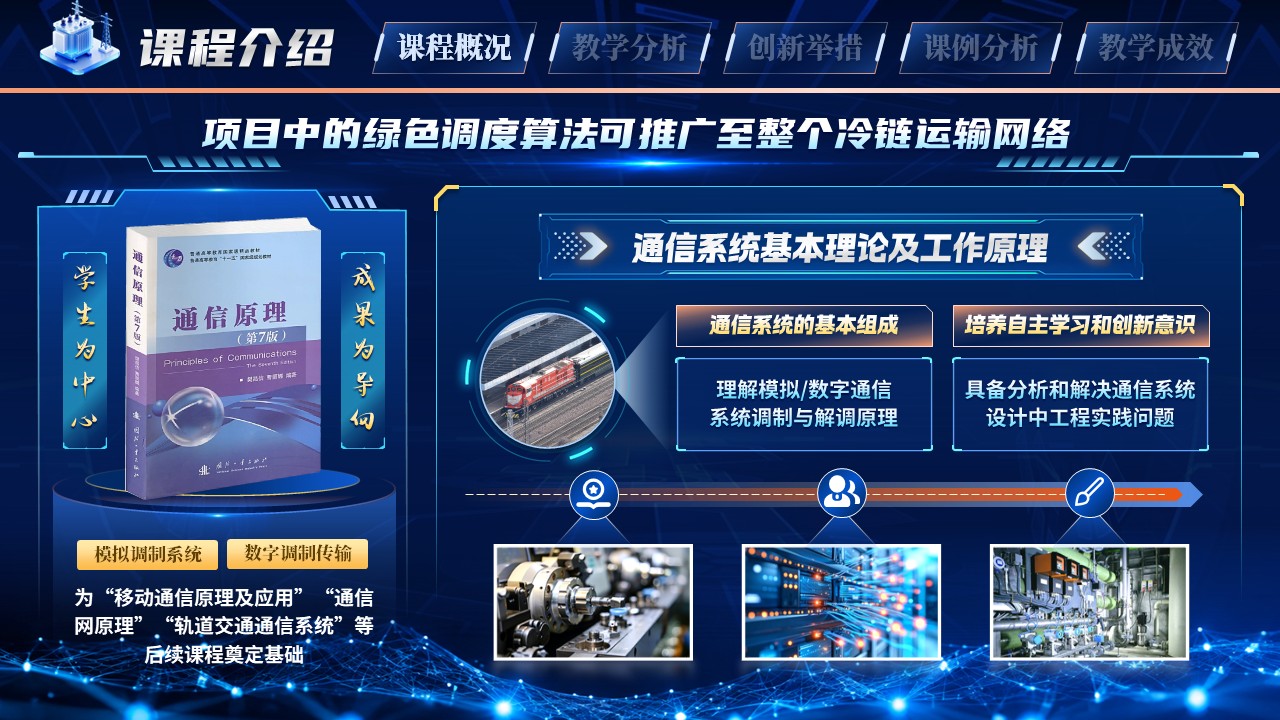 《通信原理》教学创新大赛第3页预览图