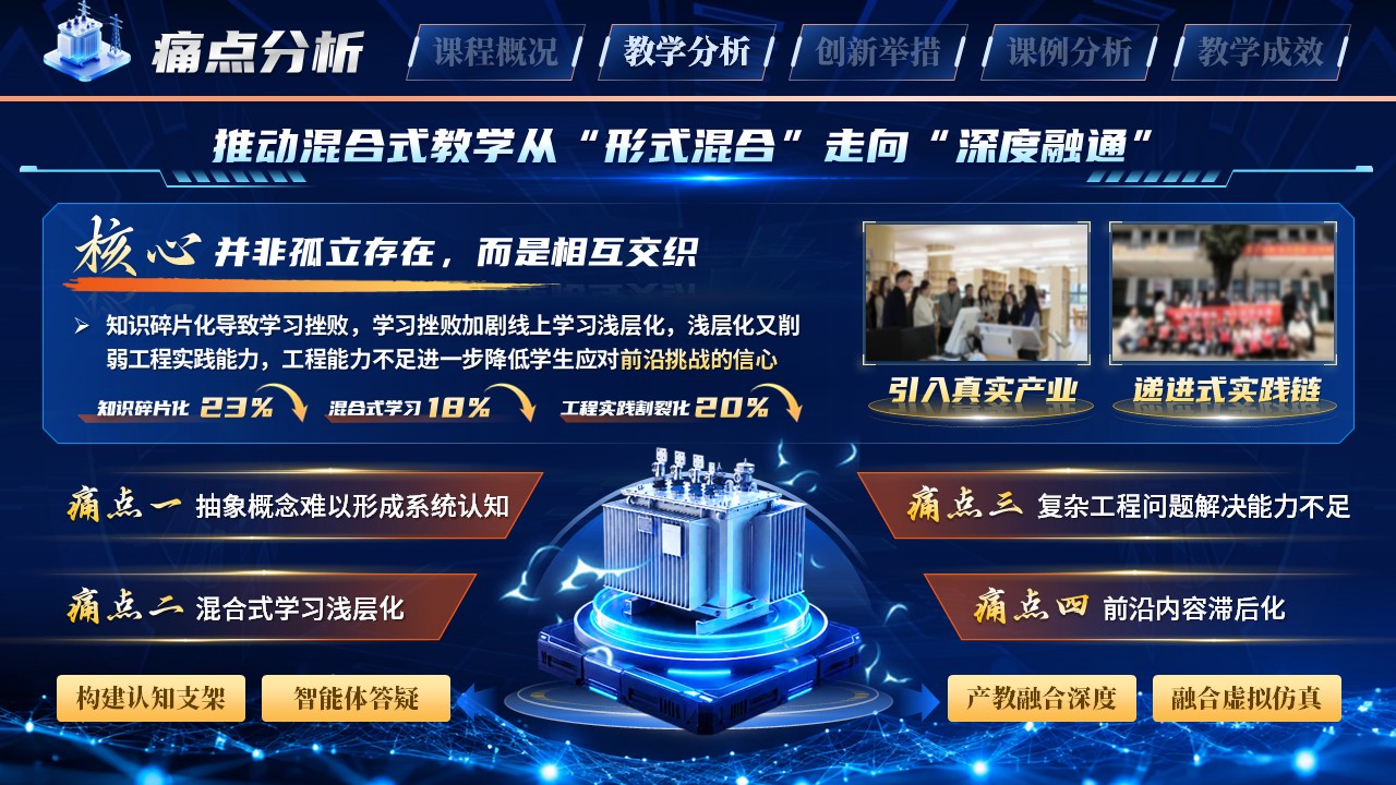 《通信原理》教学创新大赛第7页预览图