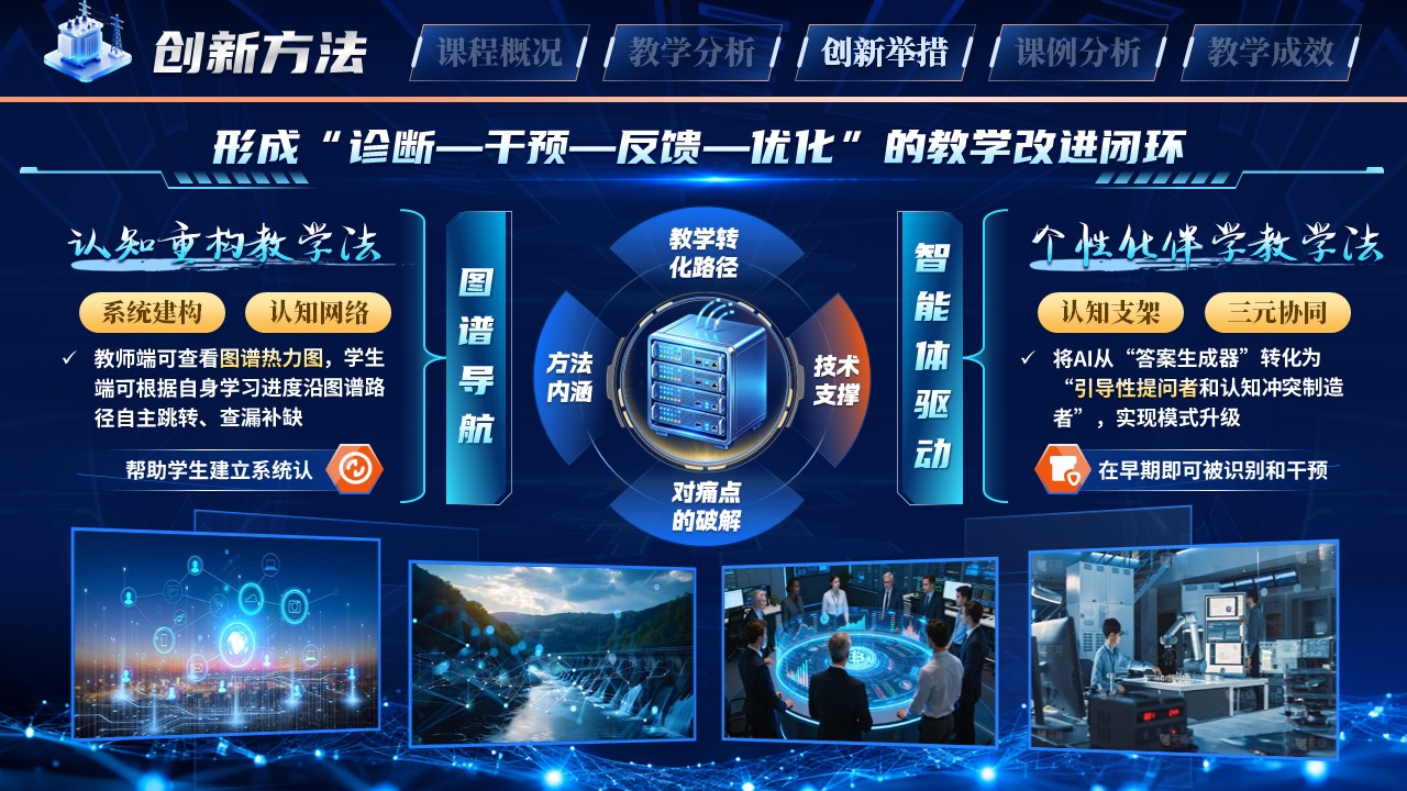 《通信原理》教学创新大赛第9页预览图