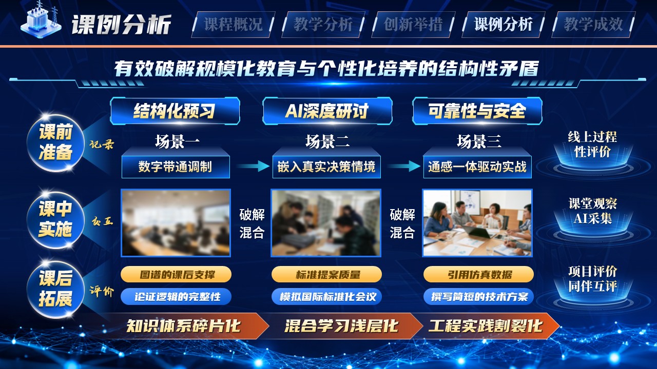 《通信原理》教学创新大赛第10页预览图