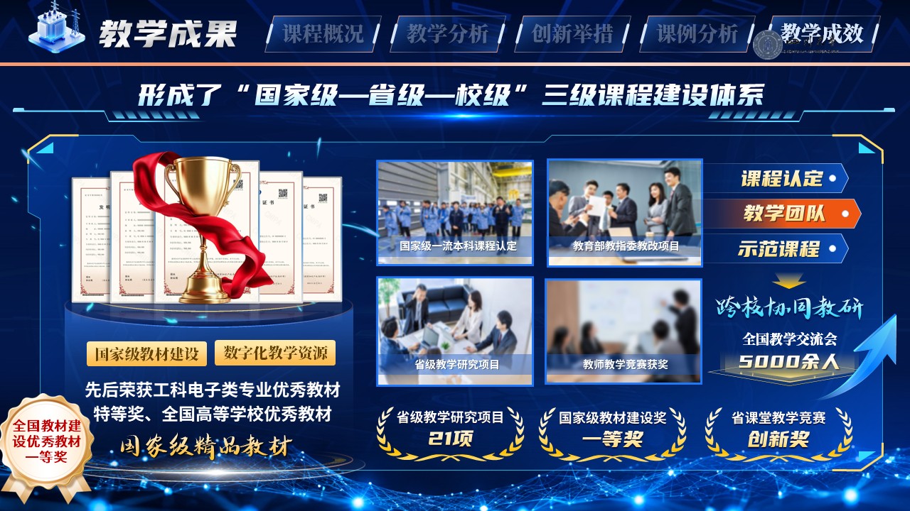 《通信原理》教学创新大赛第11页预览图