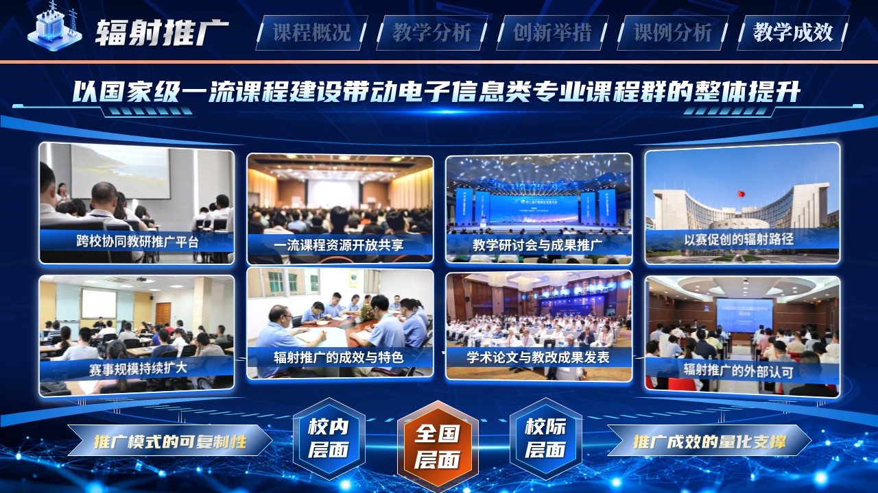 《通信原理》教学创新大赛第12页预览图