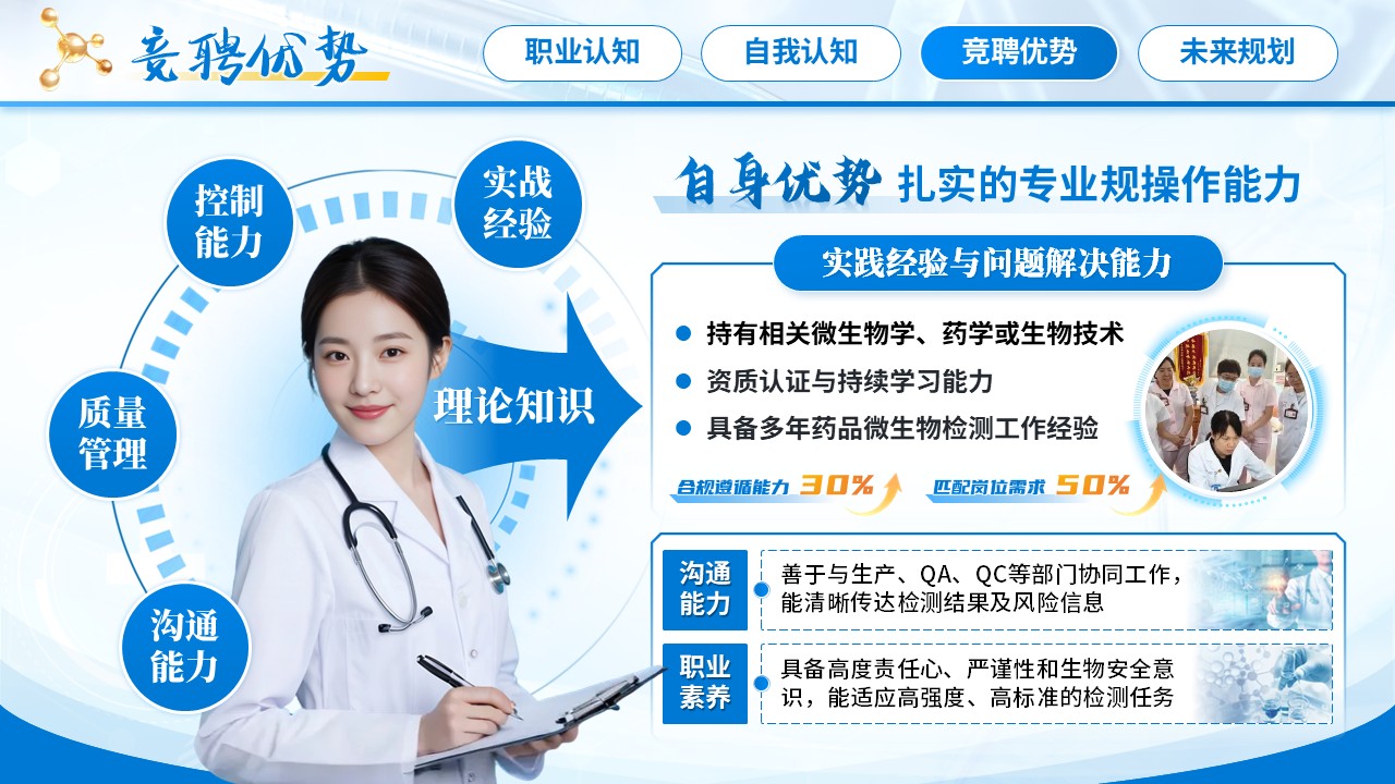 《药品微生物检测员》职规赛第8页预览图