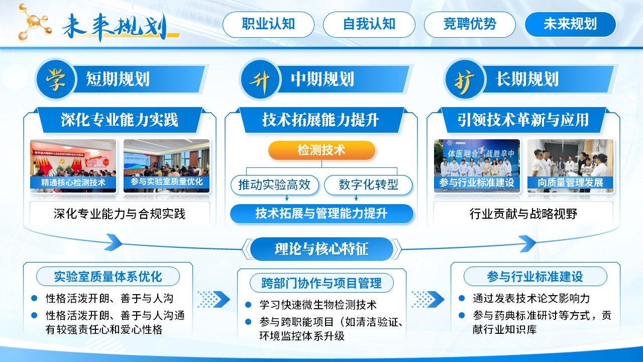 《药品微生物检测员》职规赛第11页预览图