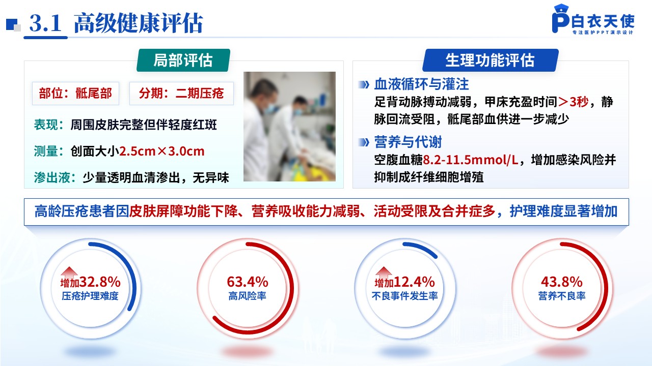 157期-压疮护理个案第10页预览
