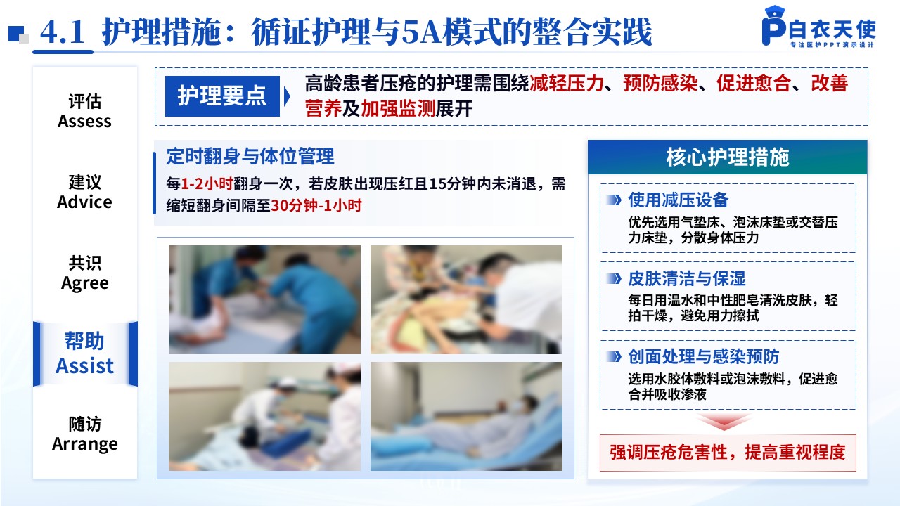 157期-压疮护理个案第12页预览