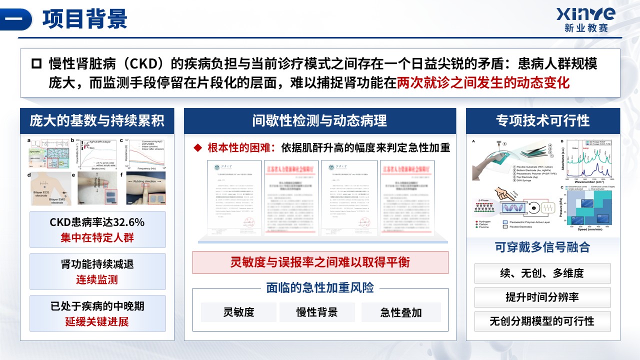 《可穿戴多信号融合》挑战杯第2页预览图