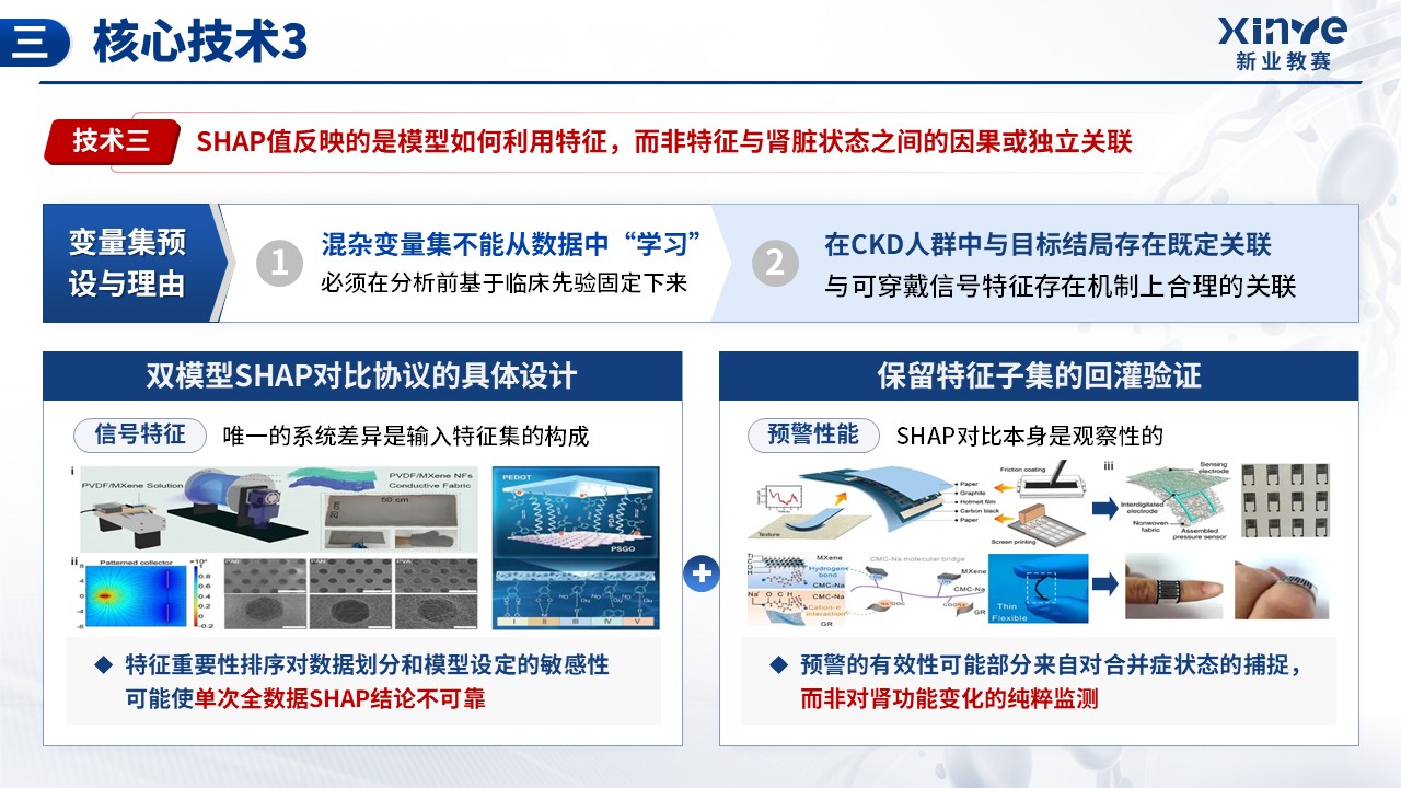 《可穿戴多信号融合》挑战杯第6页预览图