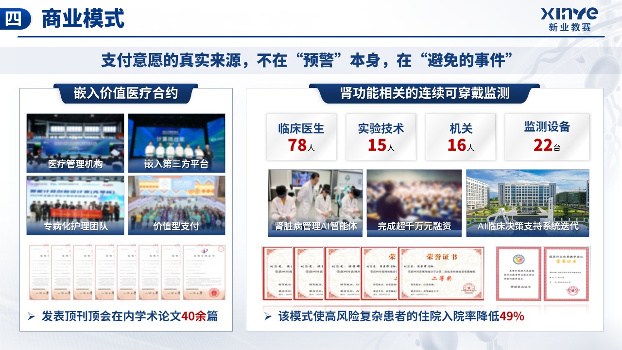 《可穿戴多信号融合》挑战杯第7页预览图