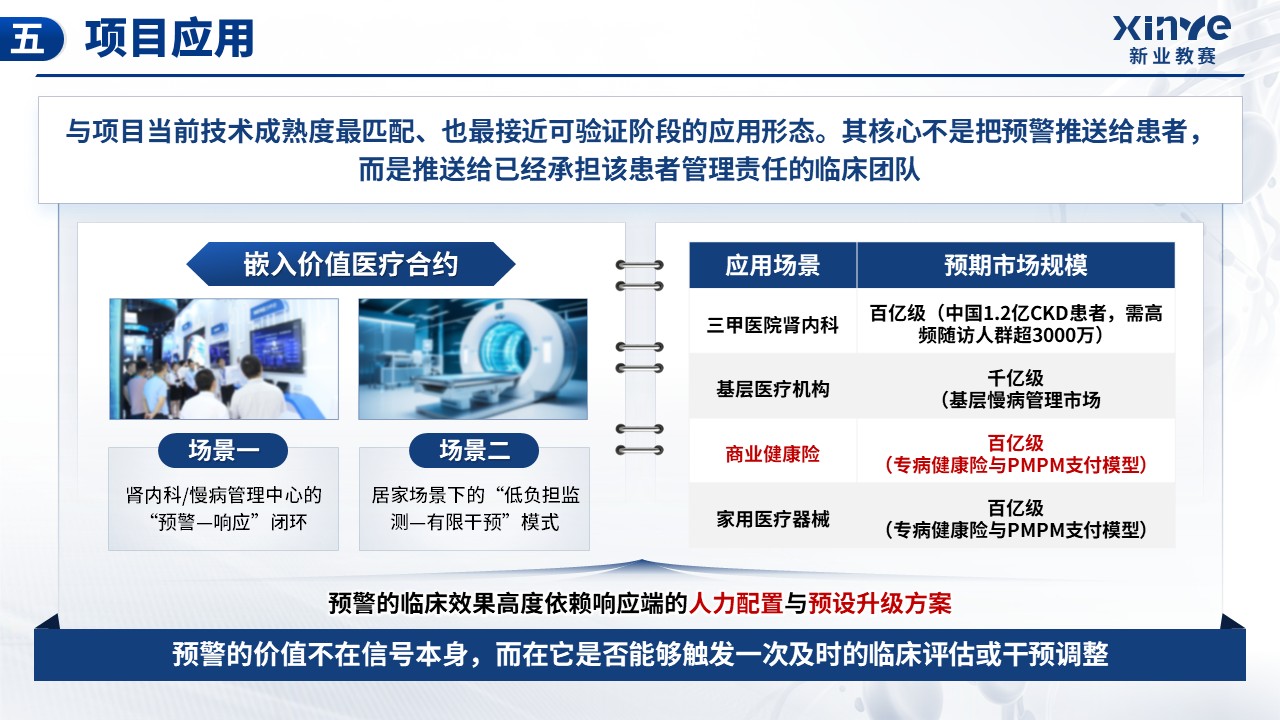 《可穿戴多信号融合》挑战杯第8页预览图