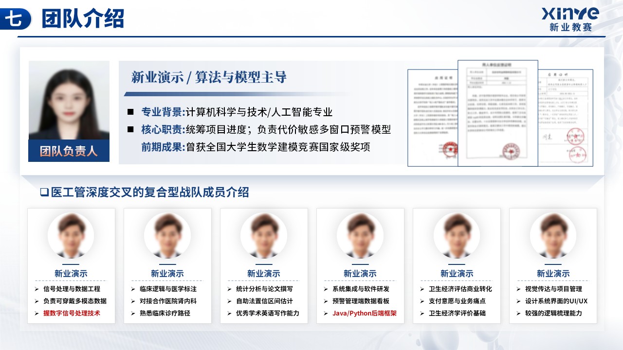 《可穿戴多信号融合》挑战杯第10页预览图
